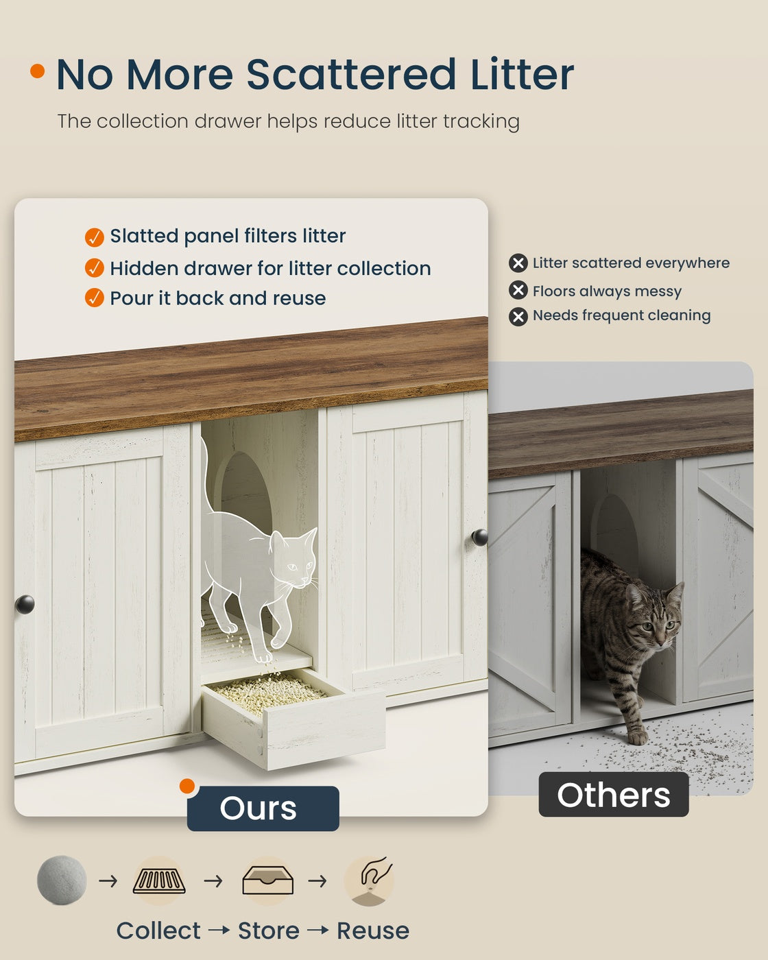 SONGMICS HOME Litter Box Enclosure, Toolless Assembly, Push-to-Open Doors, Cat Washroom – Rustic White, Honey Brown