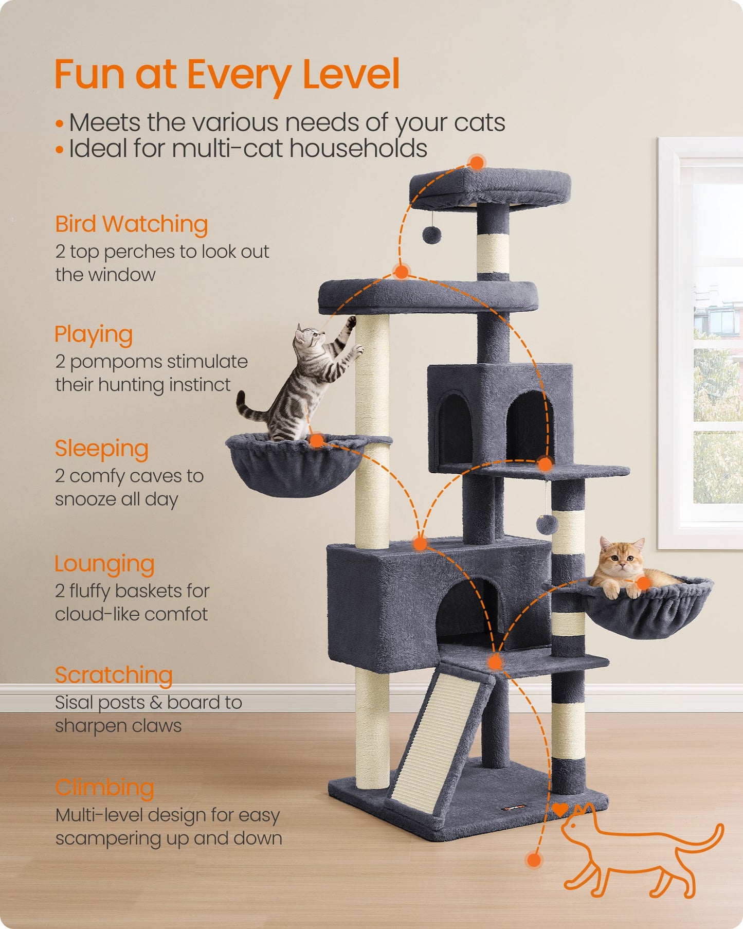 Feandrea Large Cat Tree Tower, 68.5-Inch Tall Cat Condo with Large Perch – Dark Grey