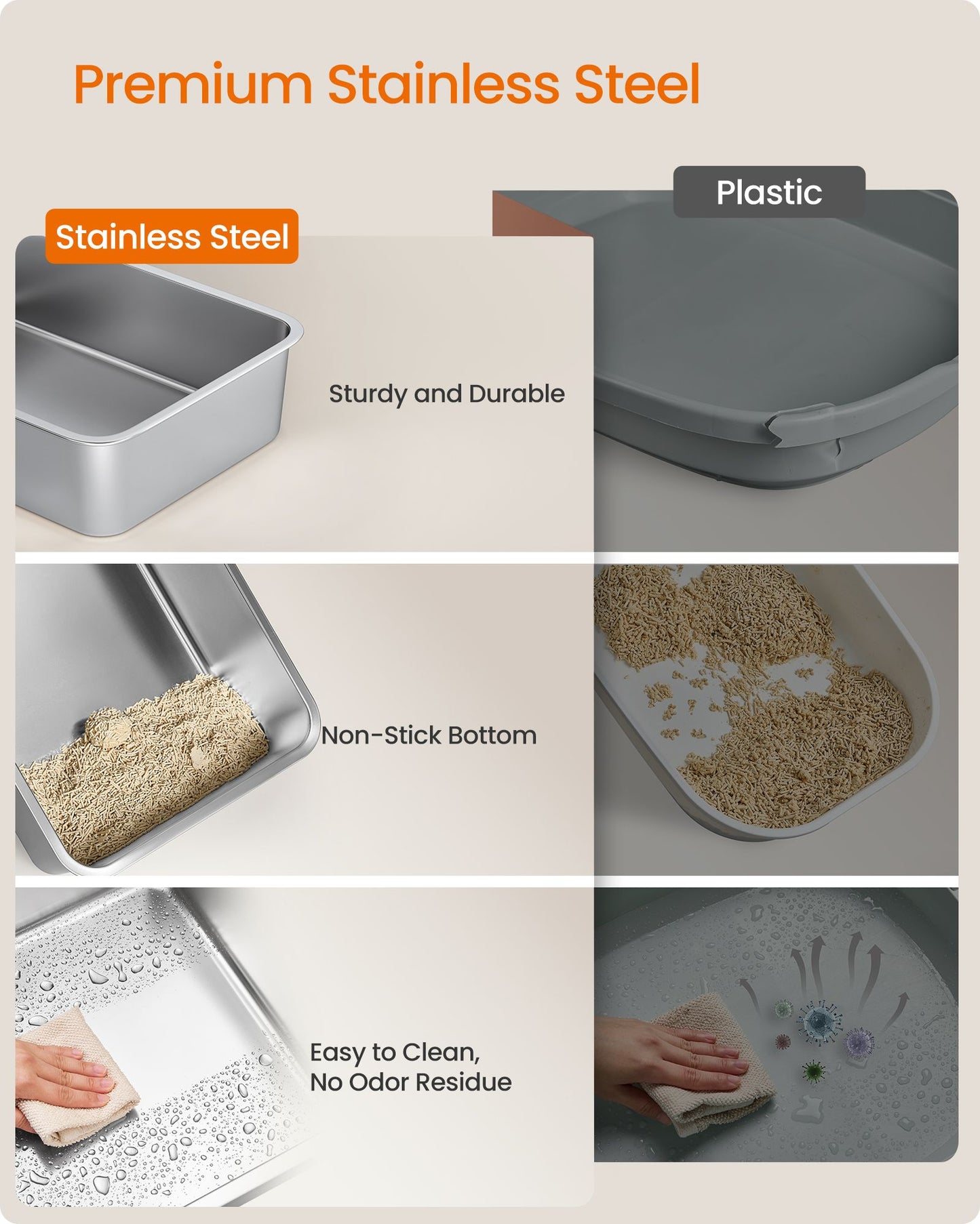 Feandrea 2 Pack Stainless Steel Cat Litter Boxes with Open Top – Light Gray