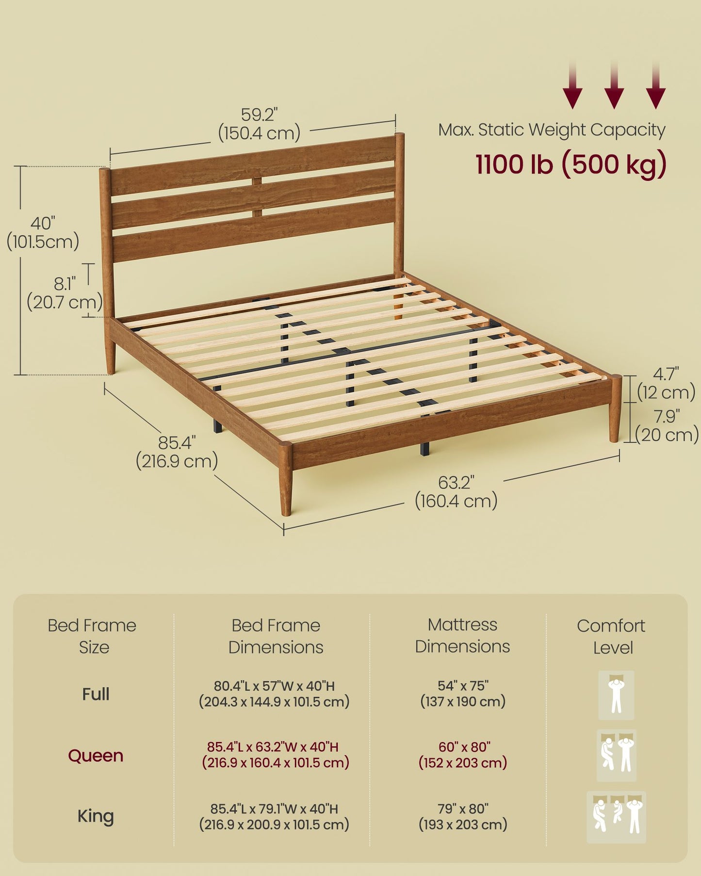 VASAGLE Bed Frame, Wood Platform Bed with Storage Headboard | URMB411K01V1S