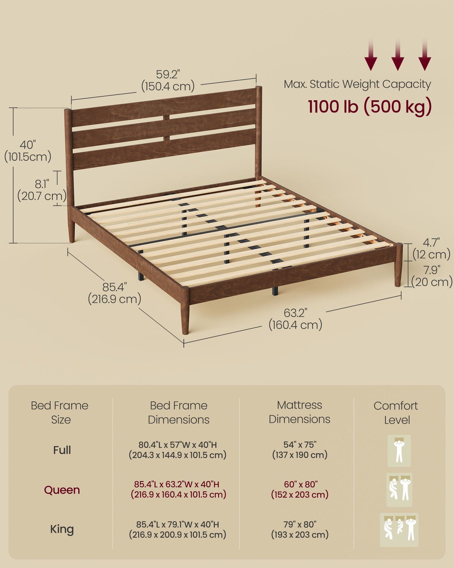 VASAGLE Bed Frame, Wood Platform Bed with Storage Headboard | URMB411K02V1S