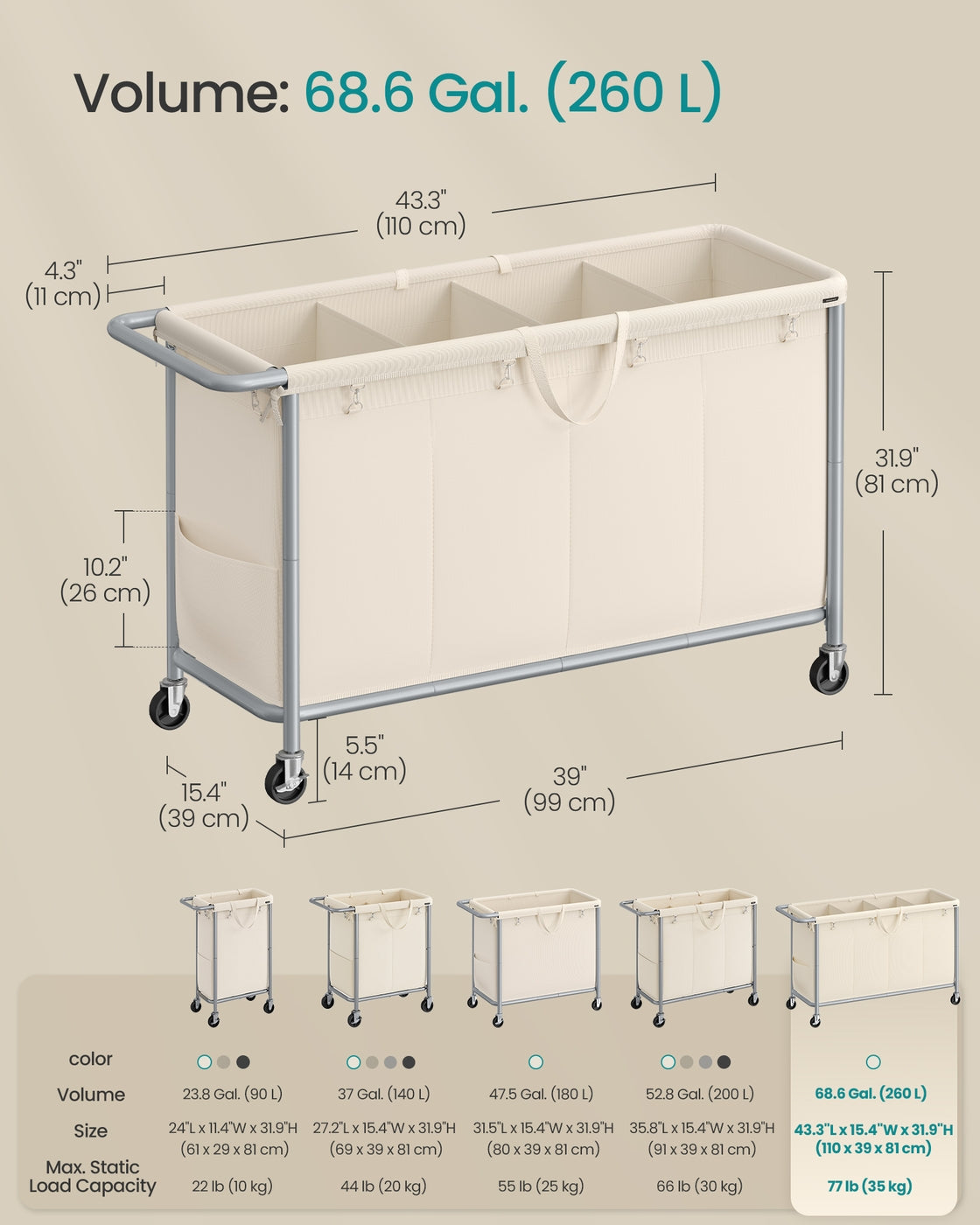 SONGMICS 4-Section Rolling Laundry Hamper and Steel Frame with Handle Cream White