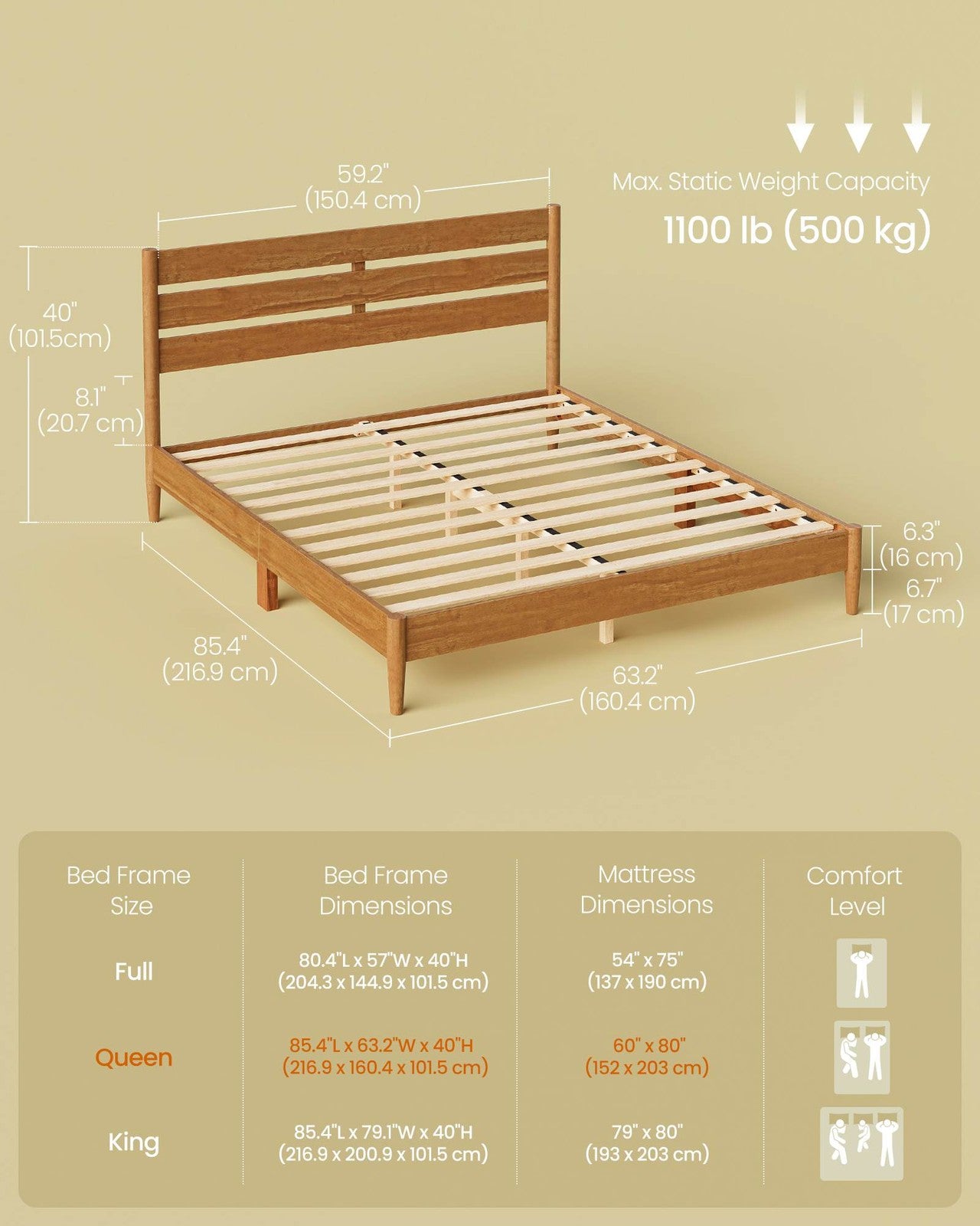 SONGMICS HOME Queen Bed Frame with Headboard, LED Lights, Charging, Storage, Caramel Brown