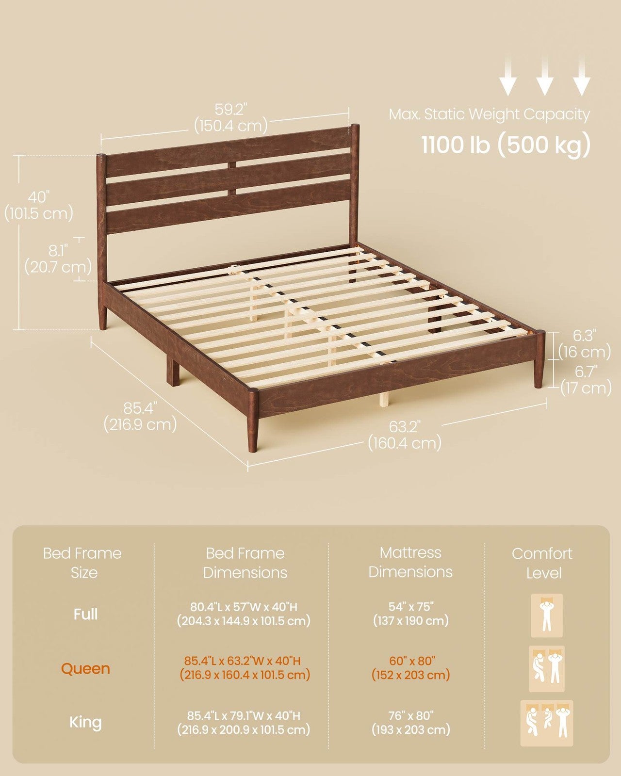 SONGMICS HOME Queen Bed Frame with Headboard, LED Lights, Charging Station, Storage Shelf, Coffee Brown