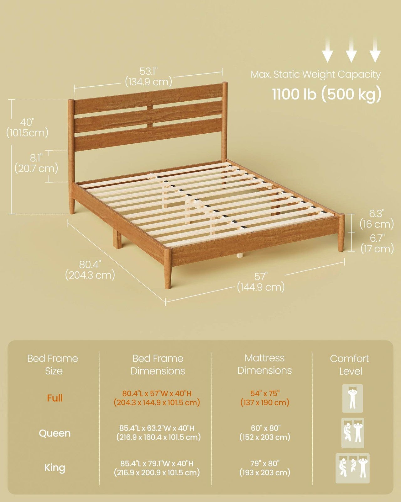 SONGMICS HOME Full Bed Frame with LED Headboard, Storage Shelf, Charging Station, Caramel Brown