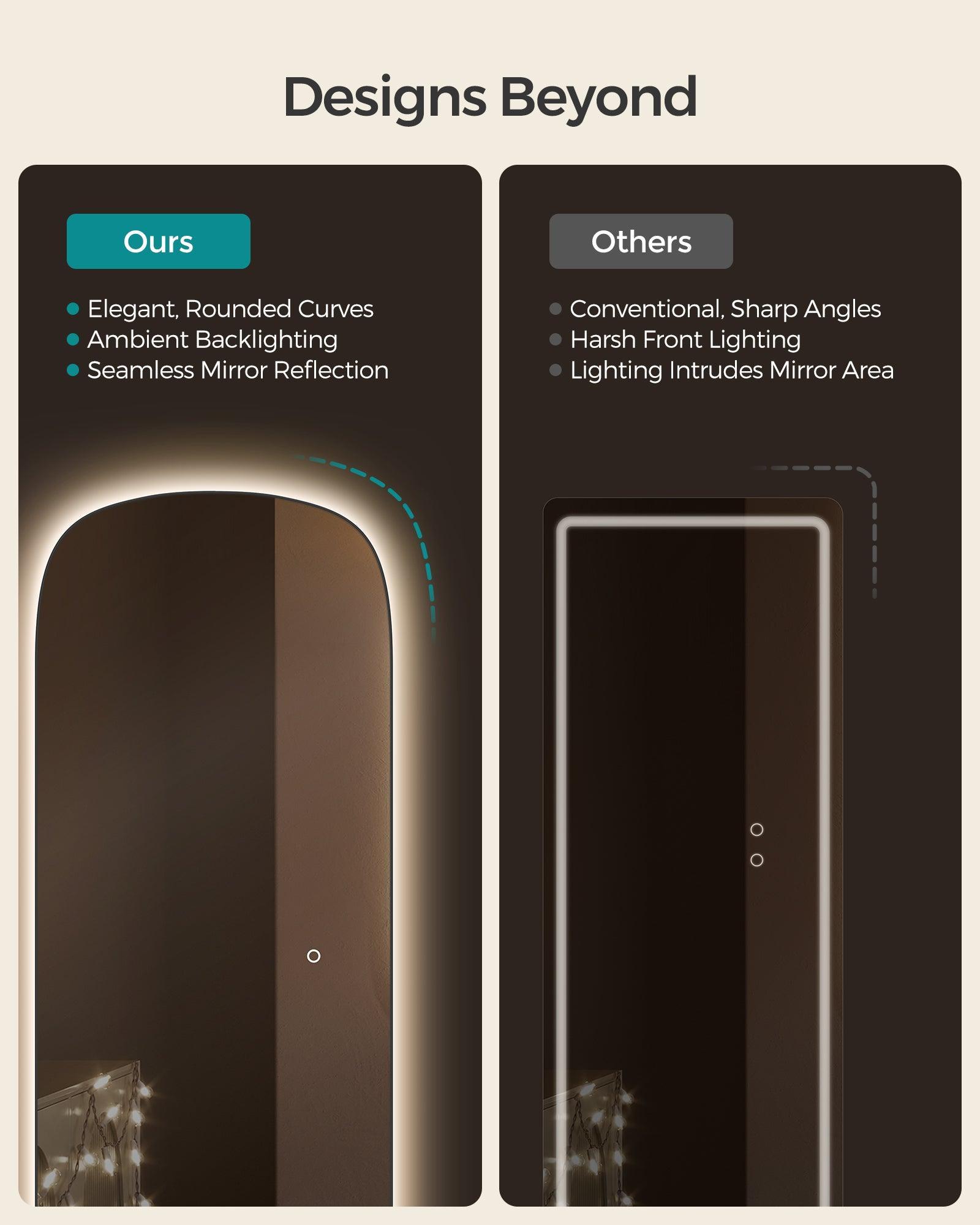 Arched Wall Mirror Full Length FredCo