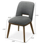 Modern Blake Dark Grey Fabric Dining Chair (Set of 2) with Walnut Wood Base 33.7'H x 19.3'W x 24.8'D FredCo