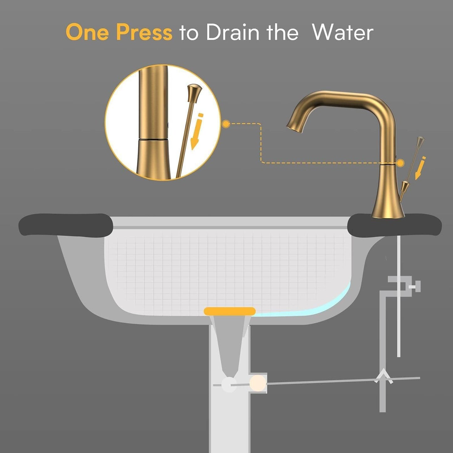 Bathroom Faucet 3 Hole, Brushed Gold Widespread 8 Inch with Pop Up Drain Assembly FredCo