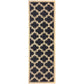 Bohemian Contemporary Trellis Rug FredCo