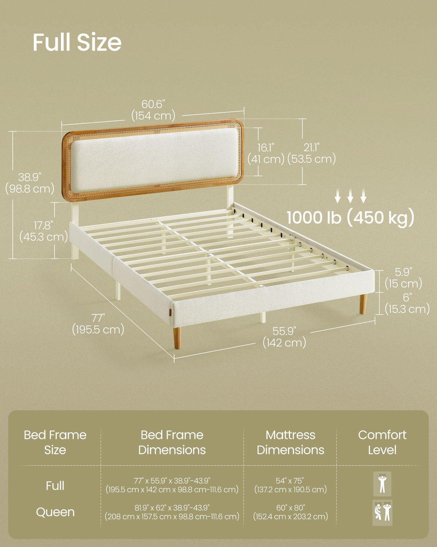 BOHOVEN Collection - Full Size Bed Frame with Rattan-Like Adjustable Headboard Cloud White and Oak Beige FredCo