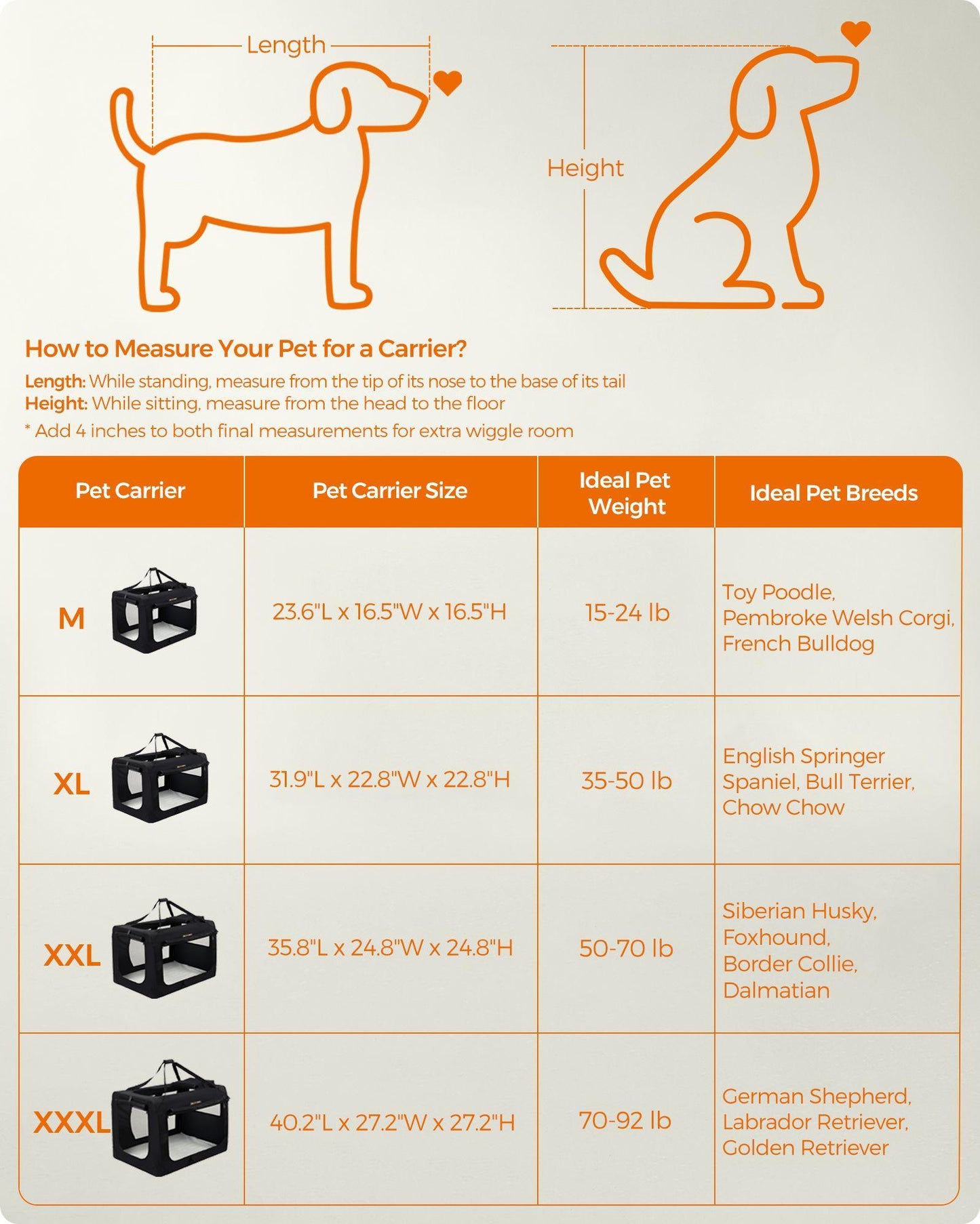 Dog Carrier FredCo