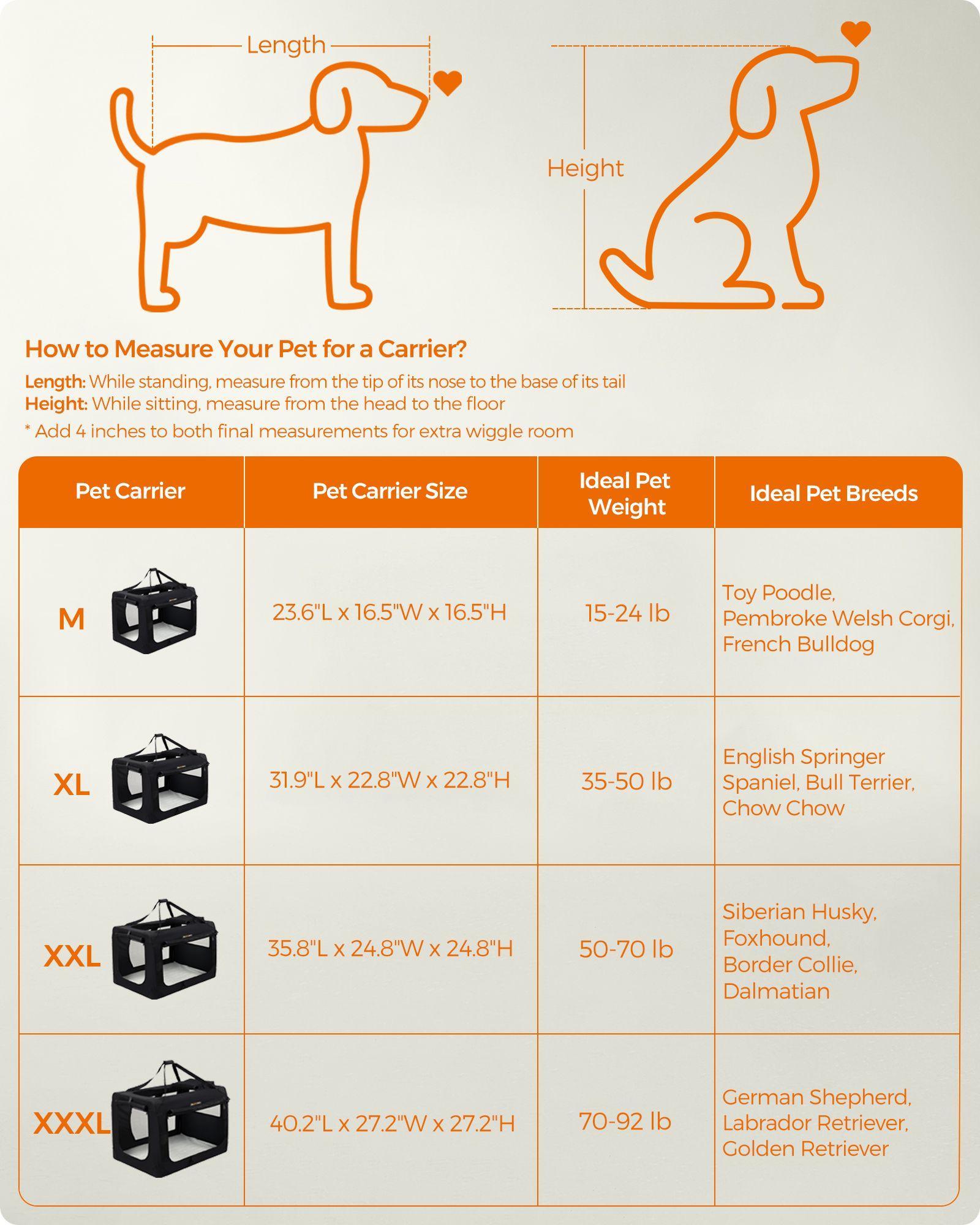 Dog Carrier FredCo