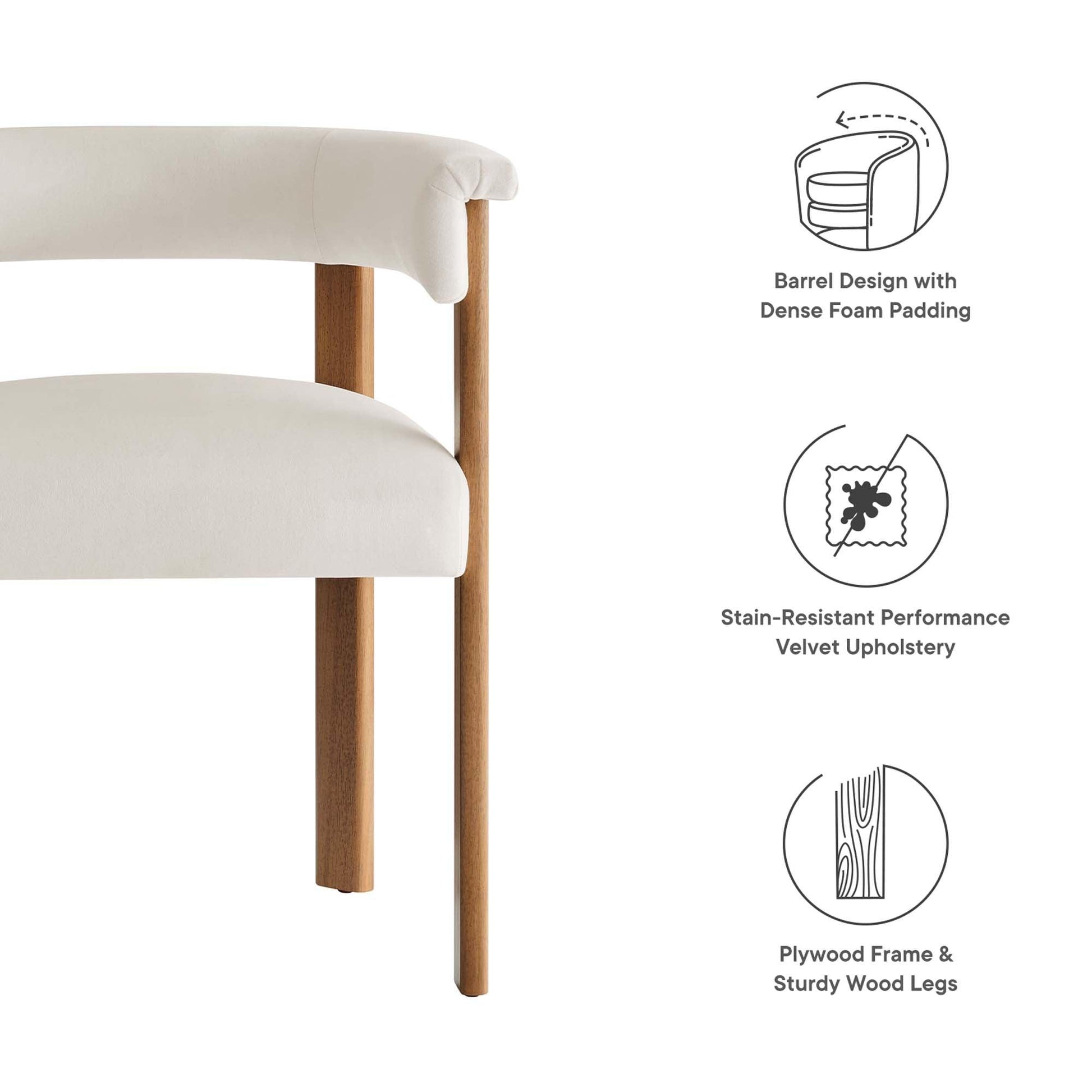 Imogen Performance Velvet Barrel Dining Chairs Set of 2 by Modway FredCo