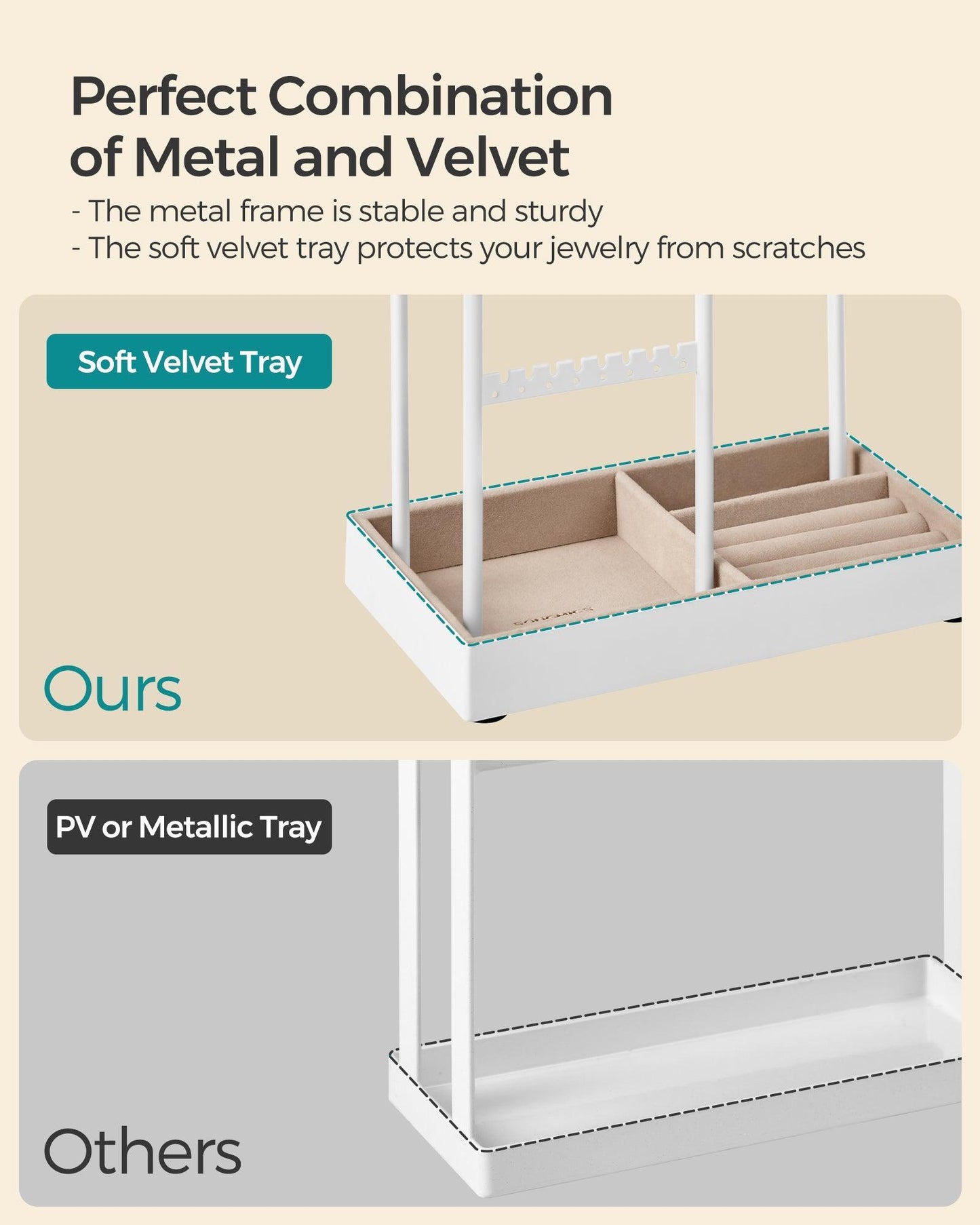 Jewelry Holder with Metal Frame and Velvet Tray White FredCo