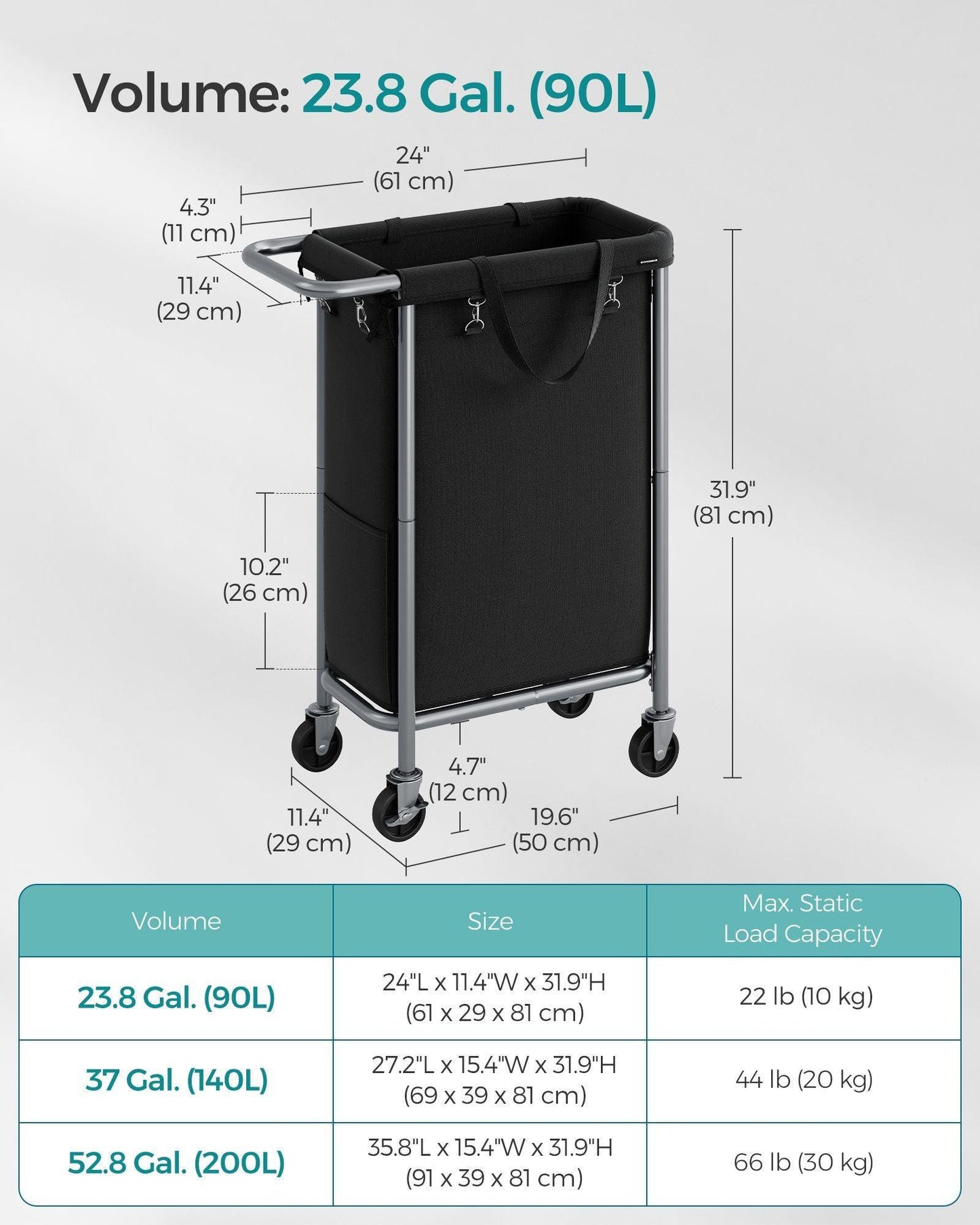 Laundry Basket with Wheels, Rolling Laundry Hamper Ink Black FredCo