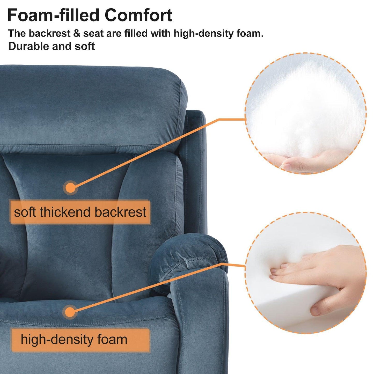 Lift Chair Recliner with Power Lift Assistance, Adjustable Angles, and Anti-Skid Stability, Navy Blue FredCo