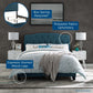 Modway Amelia Full Upholstered Fabric Bed FredCo