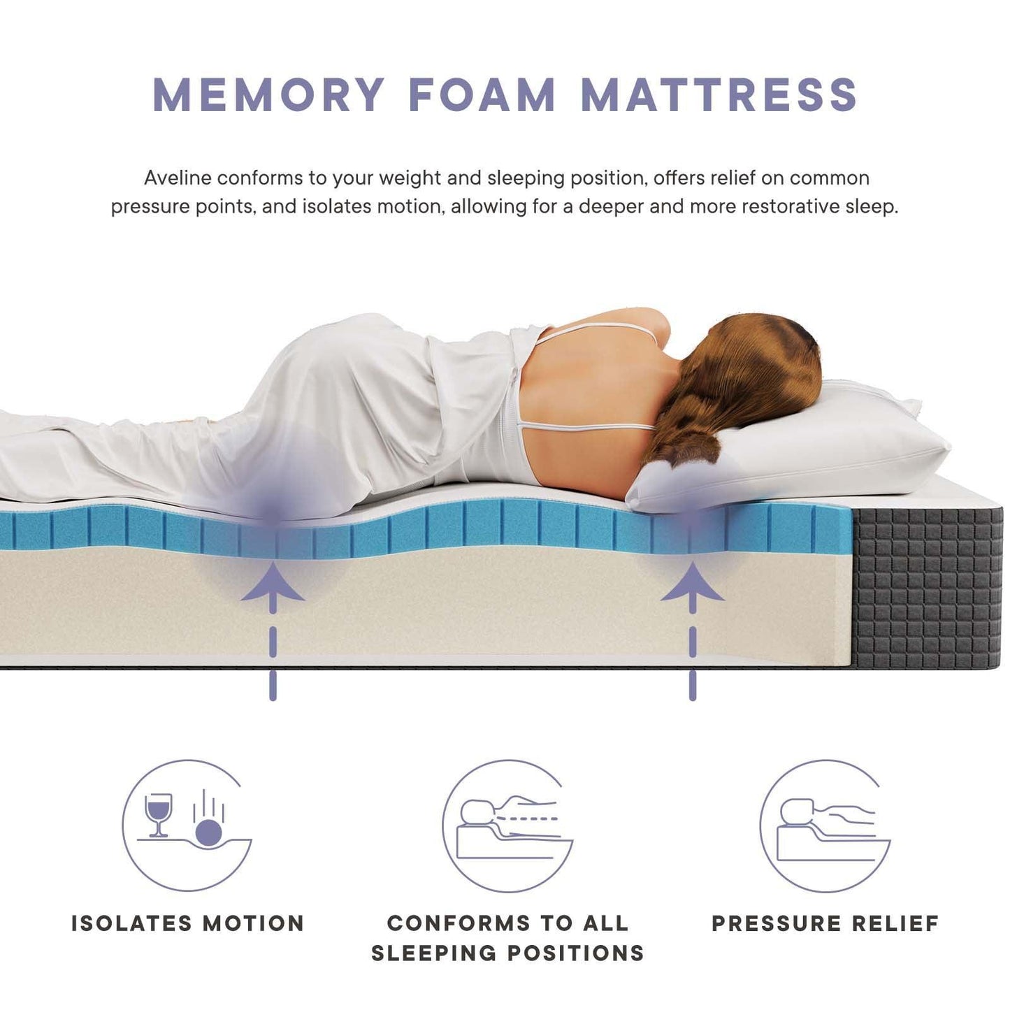 Modway Aveline 10" King Mattress FredCo
