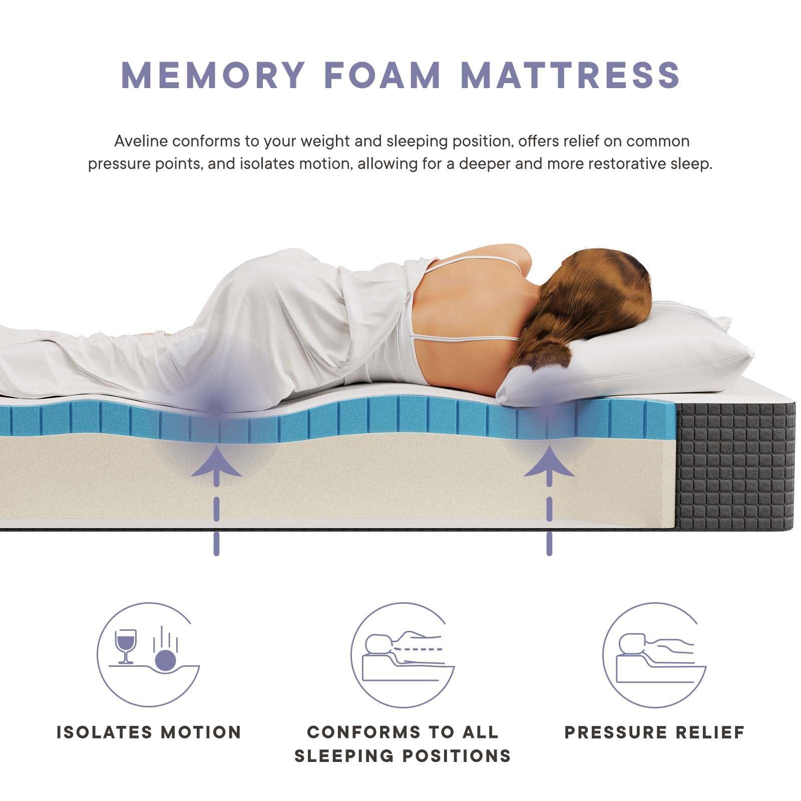 Modway Aveline 10" King Mattress FredCo