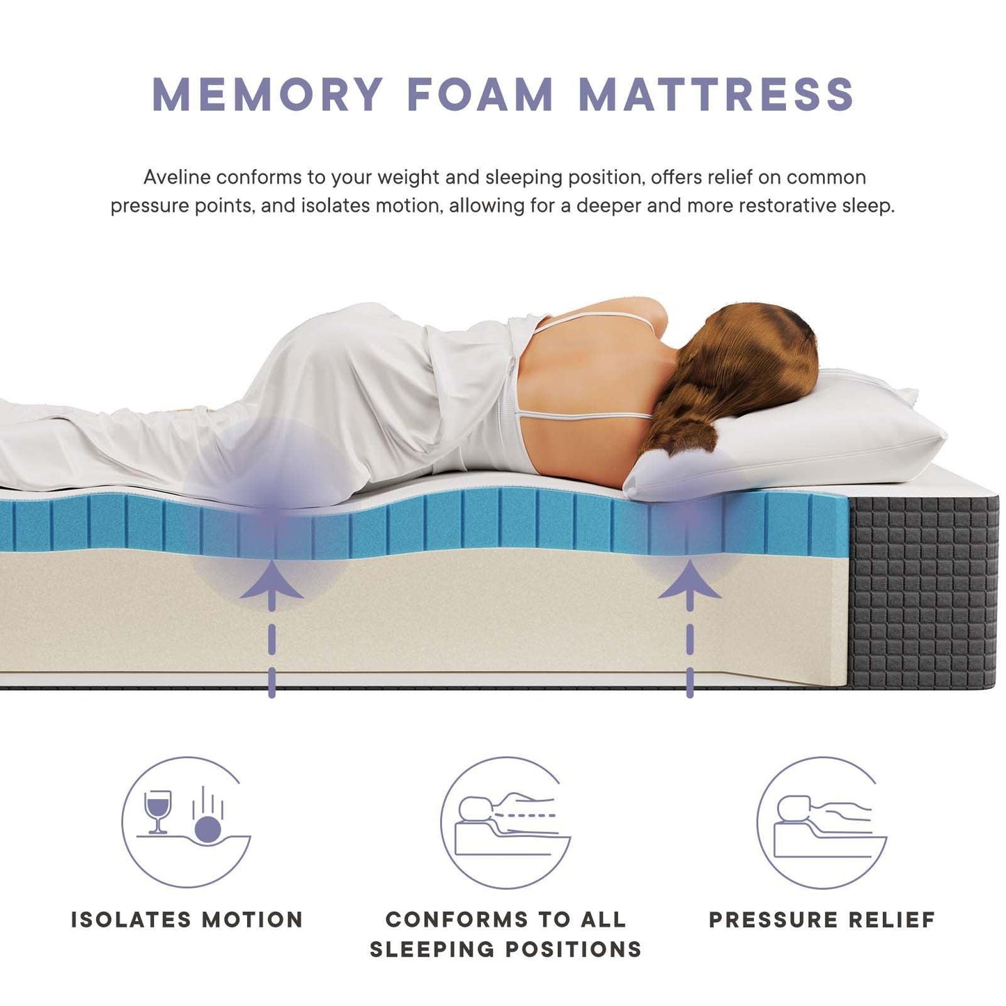 Modway Aveline 12" California King Mattress, MOD-7108 FredCo