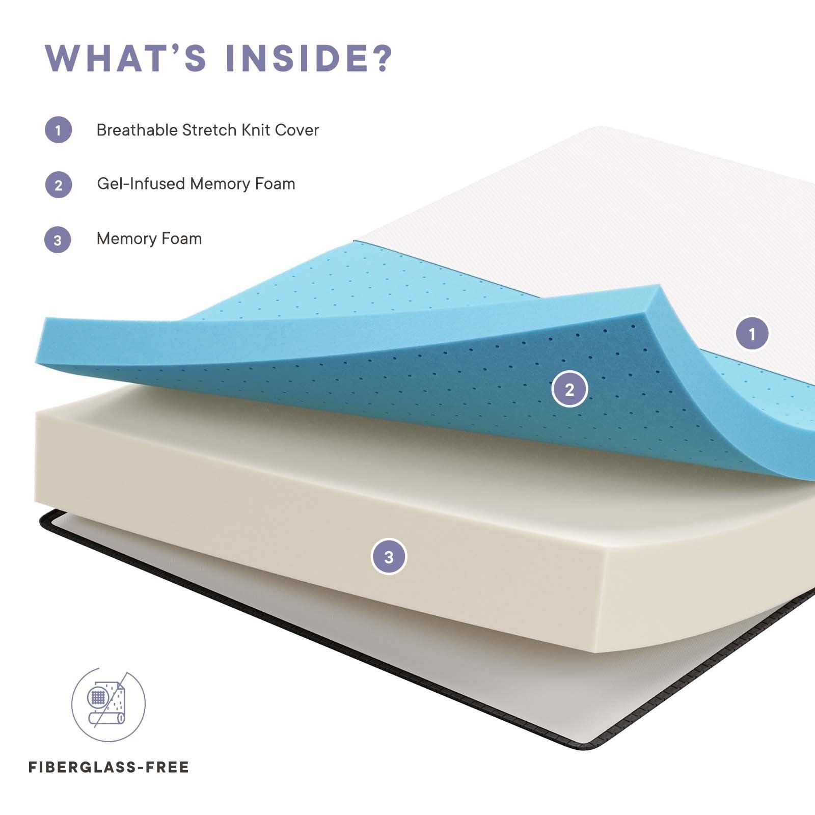 Modway Aveline 12" California King Mattress, MOD-7108 FredCo