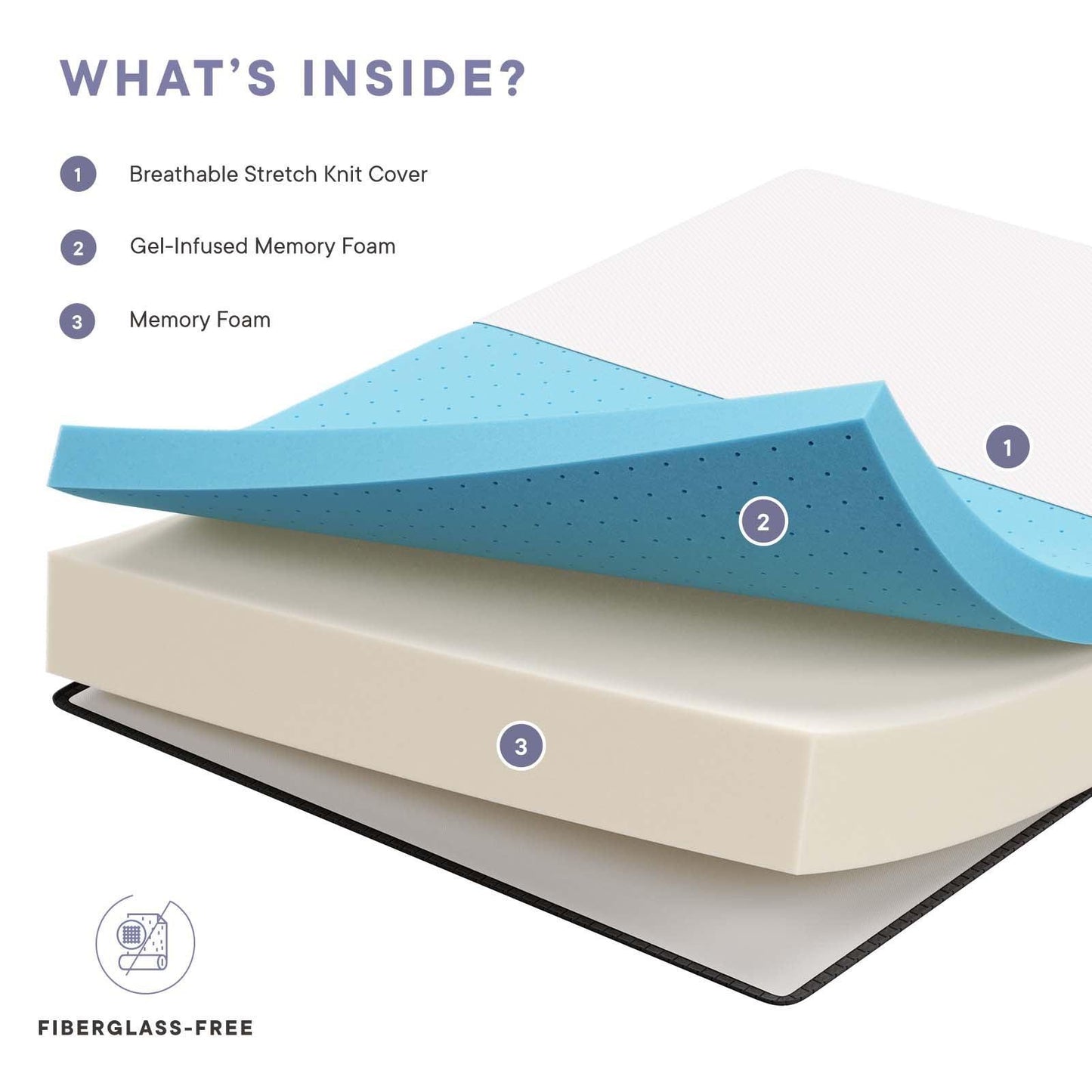 Modway Aveline 12" Memory Foam Twin Mattress FredCo