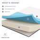 Modway Aveline 12" Memory Foam Twin Mattress FredCo