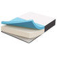 Modway Aveline 12" Memory Foam Twin Mattress FredCo