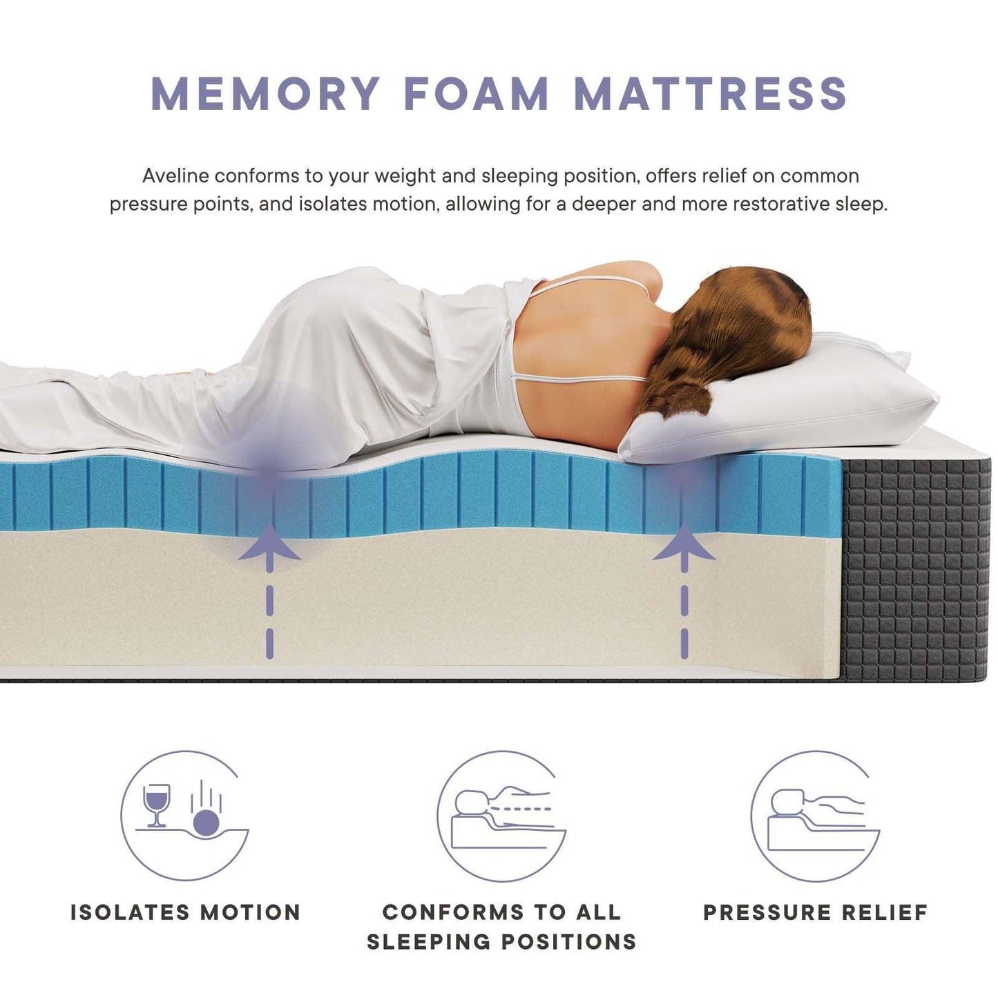 Modway Aveline 14" Memory Foam Queen Mattress FredCo