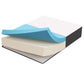 Modway Aveline 14" Memory Foam Twin Mattress FredCo