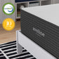 Modway Aveline 14" Memory Foam Twin Mattress FredCo