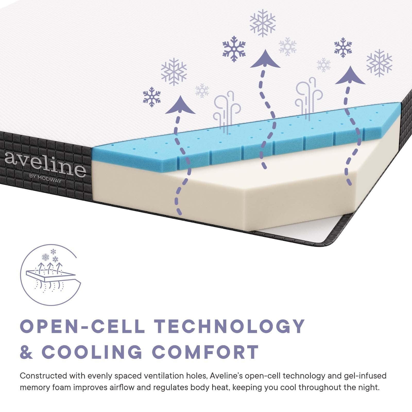 Modway Aveline 6" King Mattress FredCo