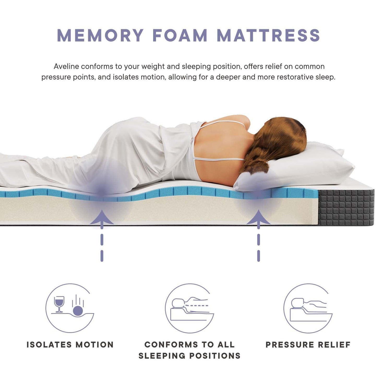 Modway Aveline 6" King Mattress FredCo