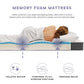 Modway Aveline 6" King Mattress FredCo