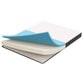Modway Aveline 6" Queen Mattress FredCo