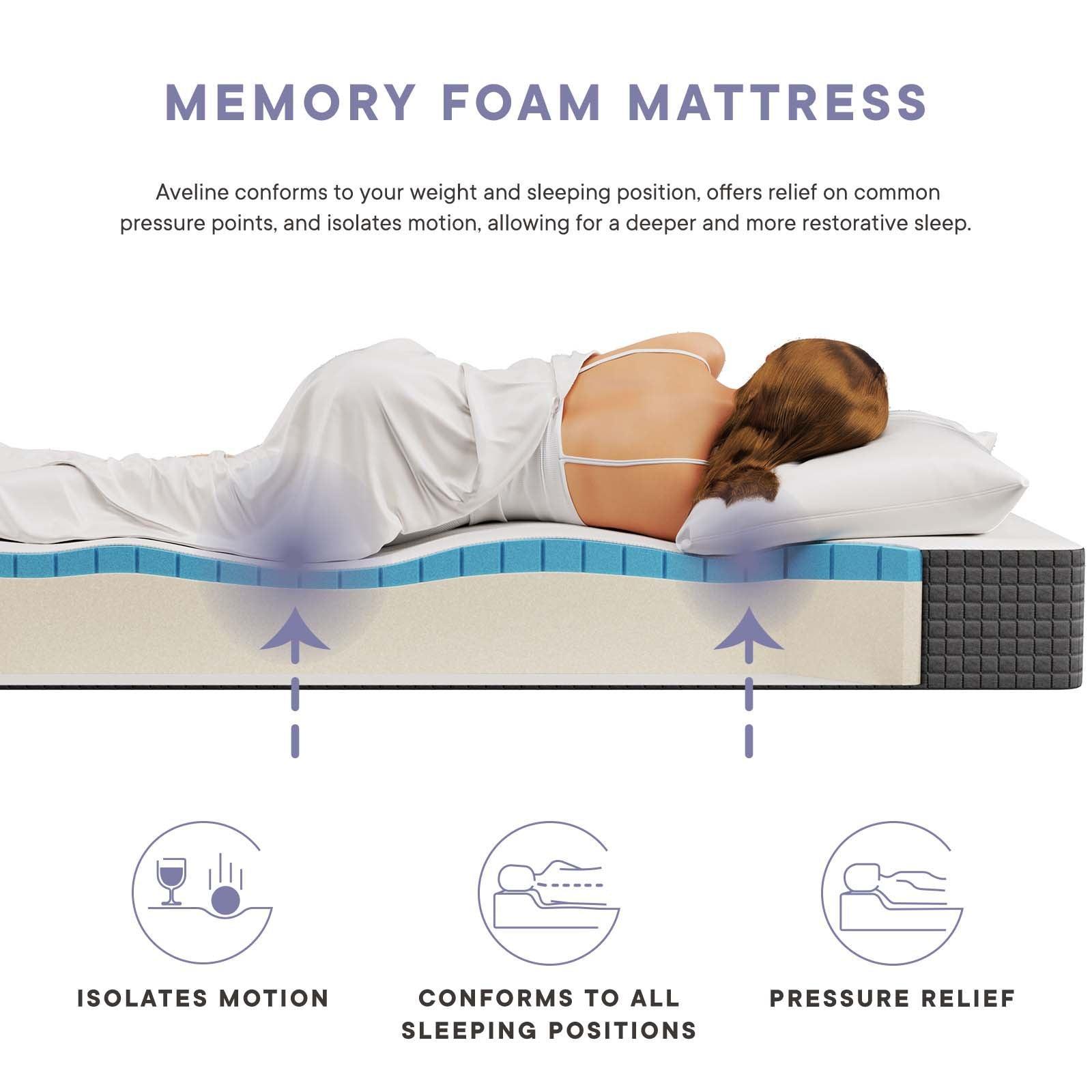 Modway Aveline 8" Memory Foam Mattress FredCo
