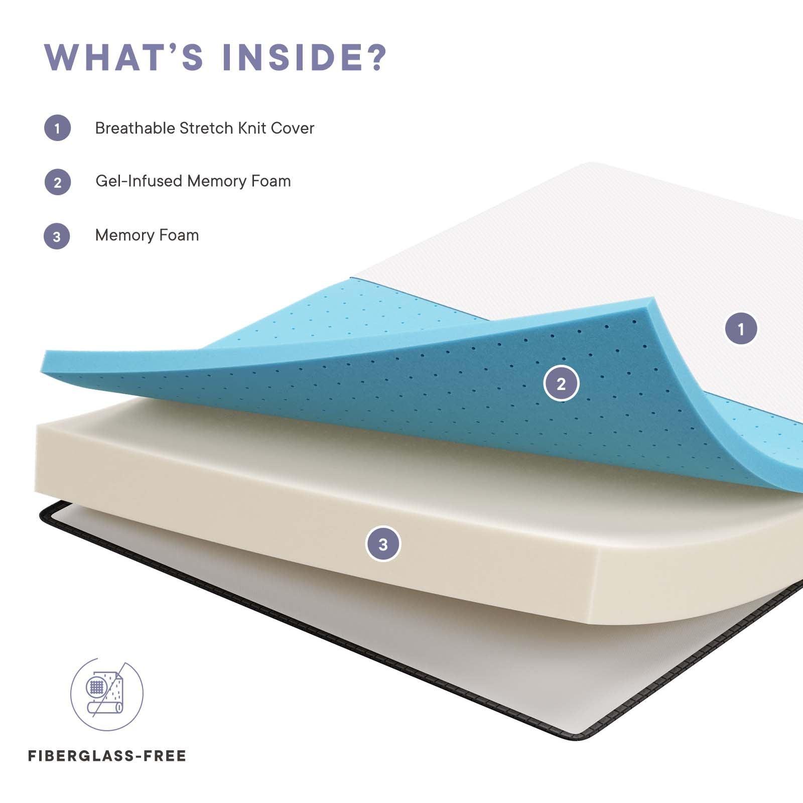 Modway Aveline 8" Memory Foam Mattress FredCo