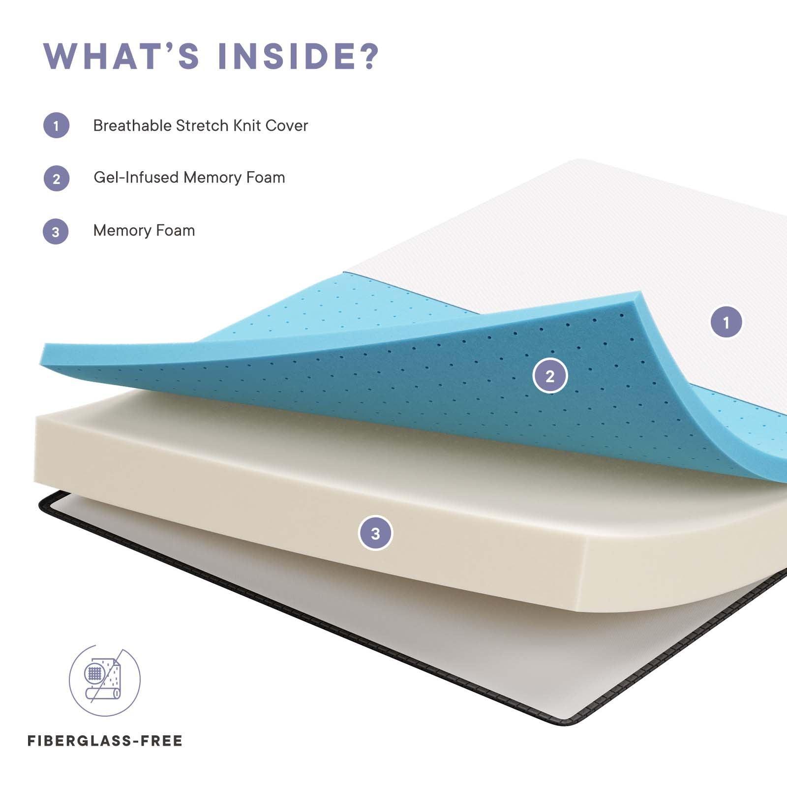 Modway Aveline 8" Twin XL Mattress, MOD-7107 FredCo