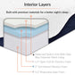 Modway Caroline 10" King Memory Foam Mattress MOD-5740-WHI FredCo