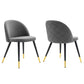 Modway Cordial Performance Velvet Dining Chairs - Set of 2 FredCo