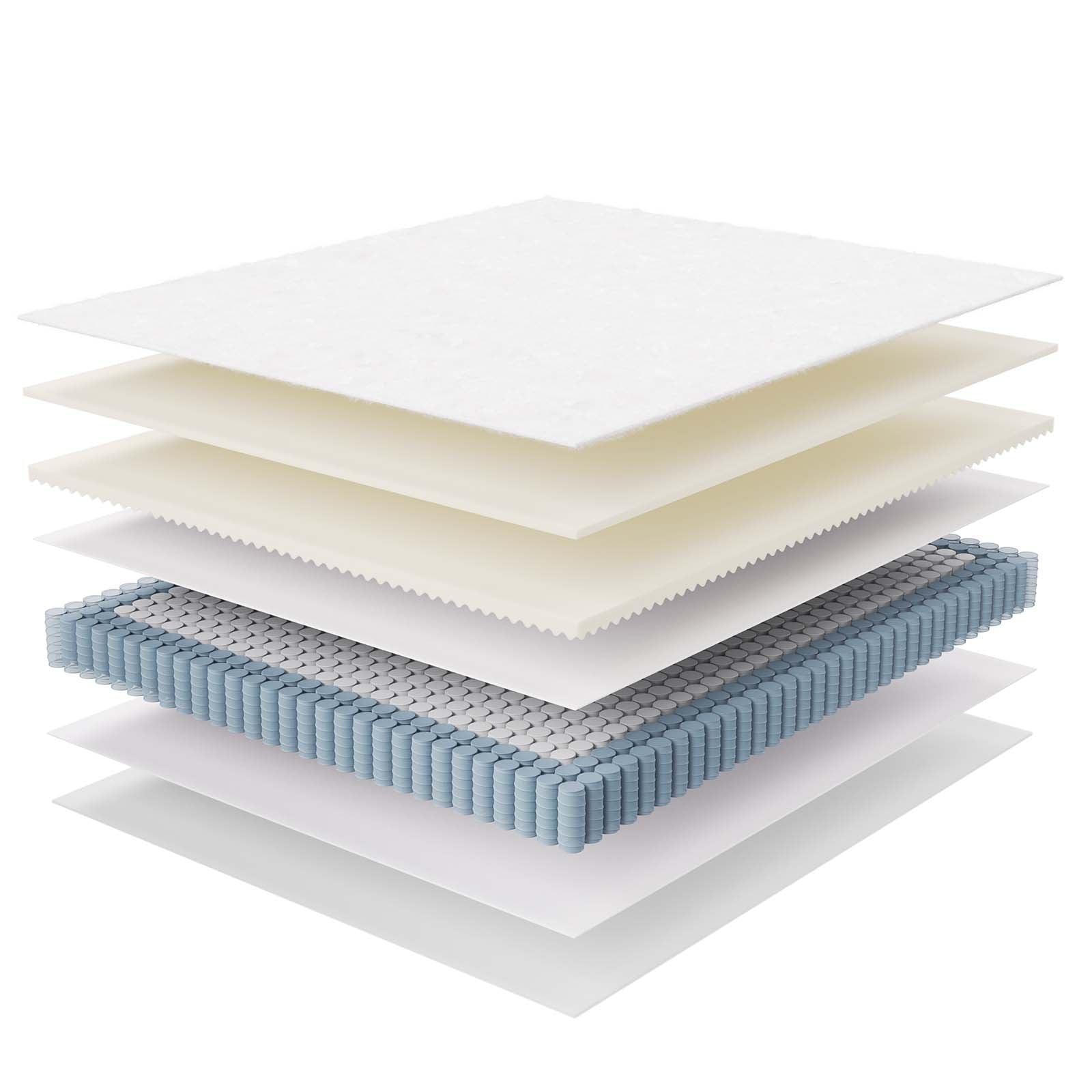 Modway Jenna 10" Innerspring and Foam California King Mattress FredCo