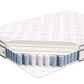 Modway Jenna 10" Innerspring and Foam Full Mattress FredCo