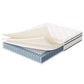 Modway Jenna 10" Innerspring and Foam Full Mattress FredCo