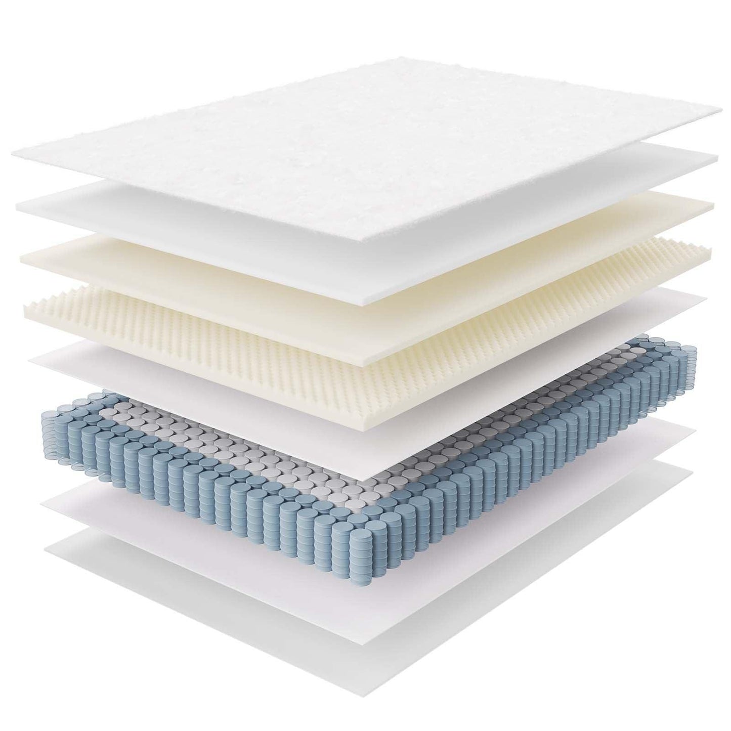 Modway Jenna 10" Innerspring and Foam Full Mattress FredCo
