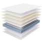 Modway Jenna 10" Innerspring and Foam Full Mattress FredCo