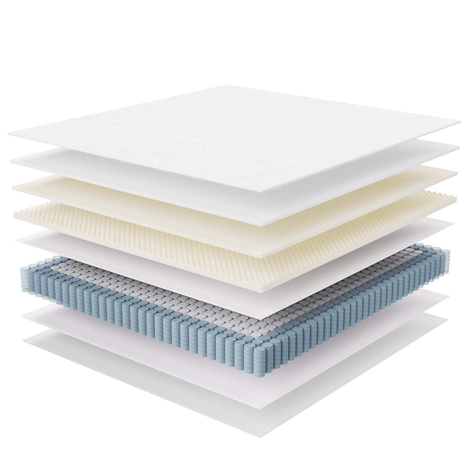 Modway Jenna 10" Innerspring and Foam King Mattress FredCo