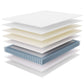 Modway Jenna 10" Innerspring and Foam Queen Mattress FredCo