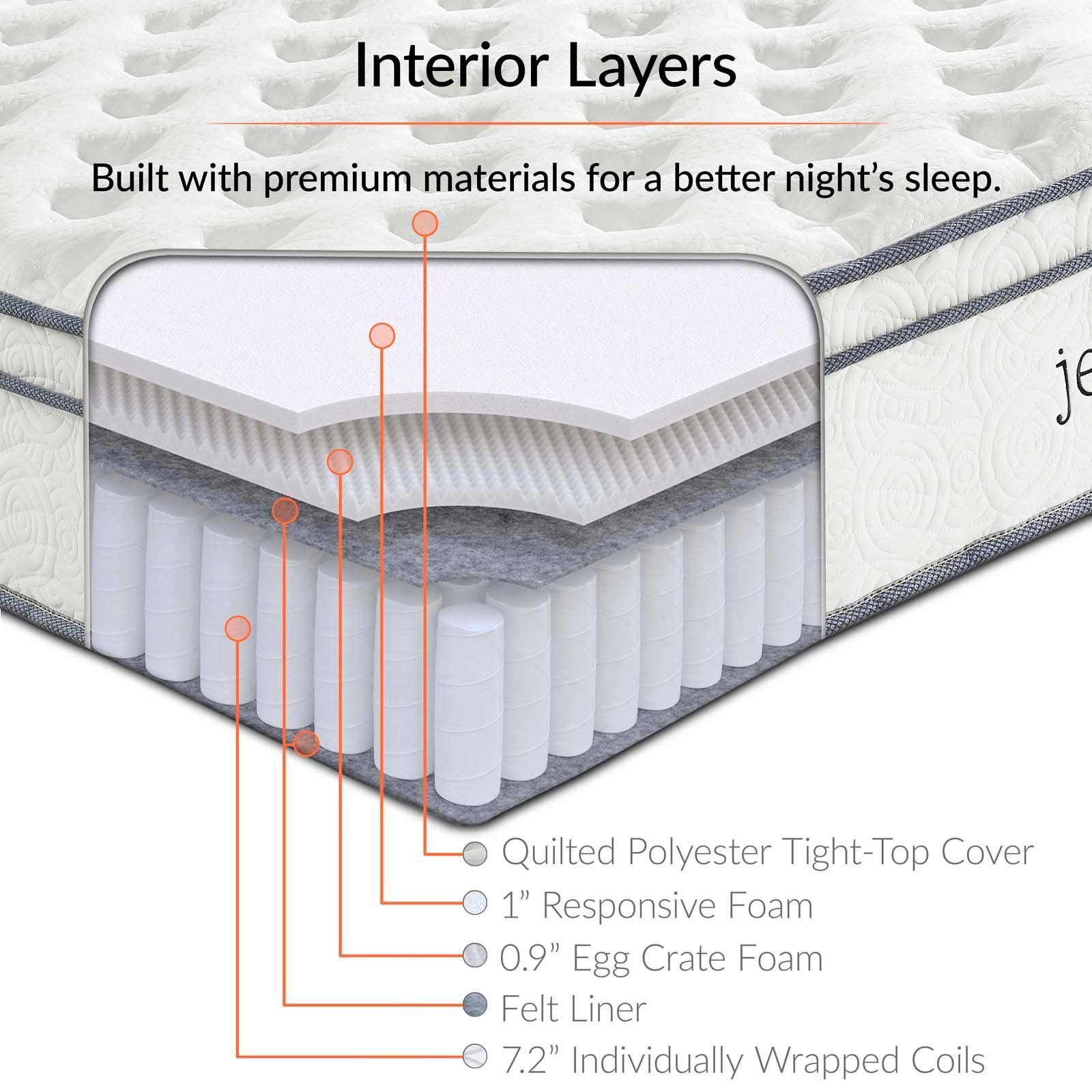 Modway Jenna 10" Innerspring and Foam Queen Mattress FredCo