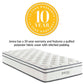 Modway Jenna 10" Innerspring and Foam Twin Mattress FredCo