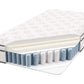 Modway Jenna 10" Innerspring and Foam Twin XL Mattress FredCo